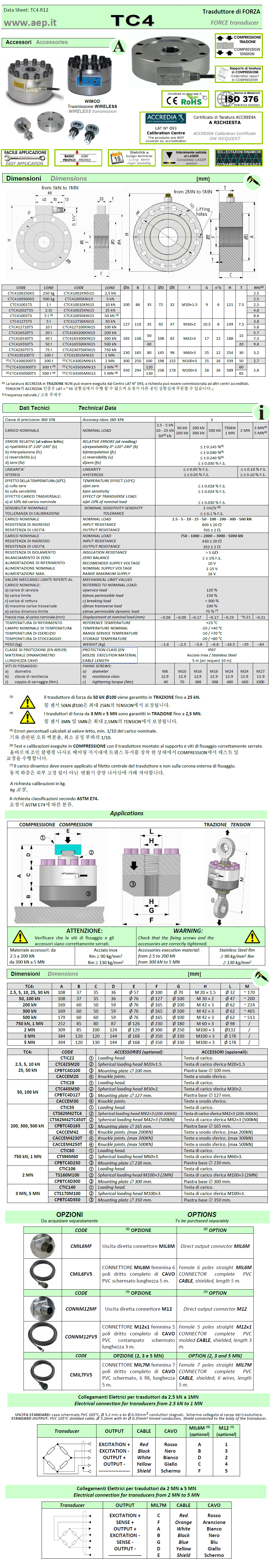 04046652df3f3fe98b3a026199cd5ce6_1615801319_7038.png