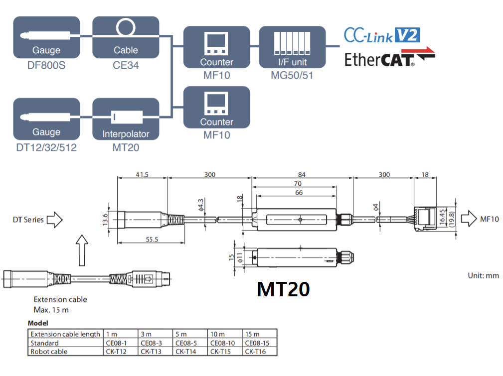 3590e151001008200878cb0072e0cb86_1616249022_232.png 3590e151001008200878cb0072e0cb86_1616249022_232.png