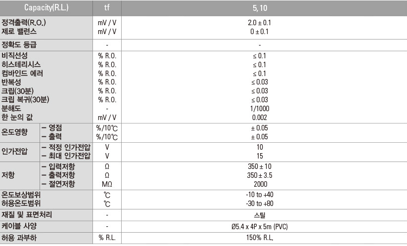 5b4a12bc1e0fe9211a1a29f03503c021_1615341373_2465.png 5b4a12bc1e0fe9211a1a29f03503c021_1615341373_2465.png