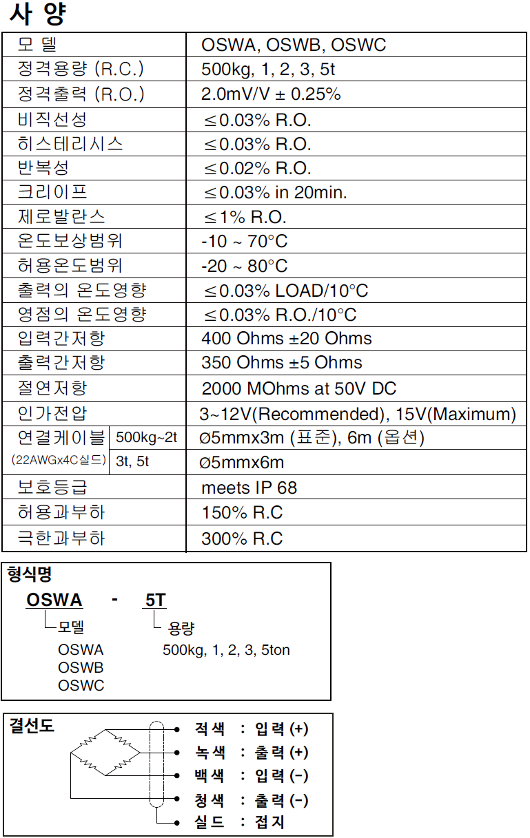 5b4a12bc1e0fe9211a1a29f03503c021_1615363792_8987.png 5b4a12bc1e0fe9211a1a29f03503c021_1615363792_8987.png