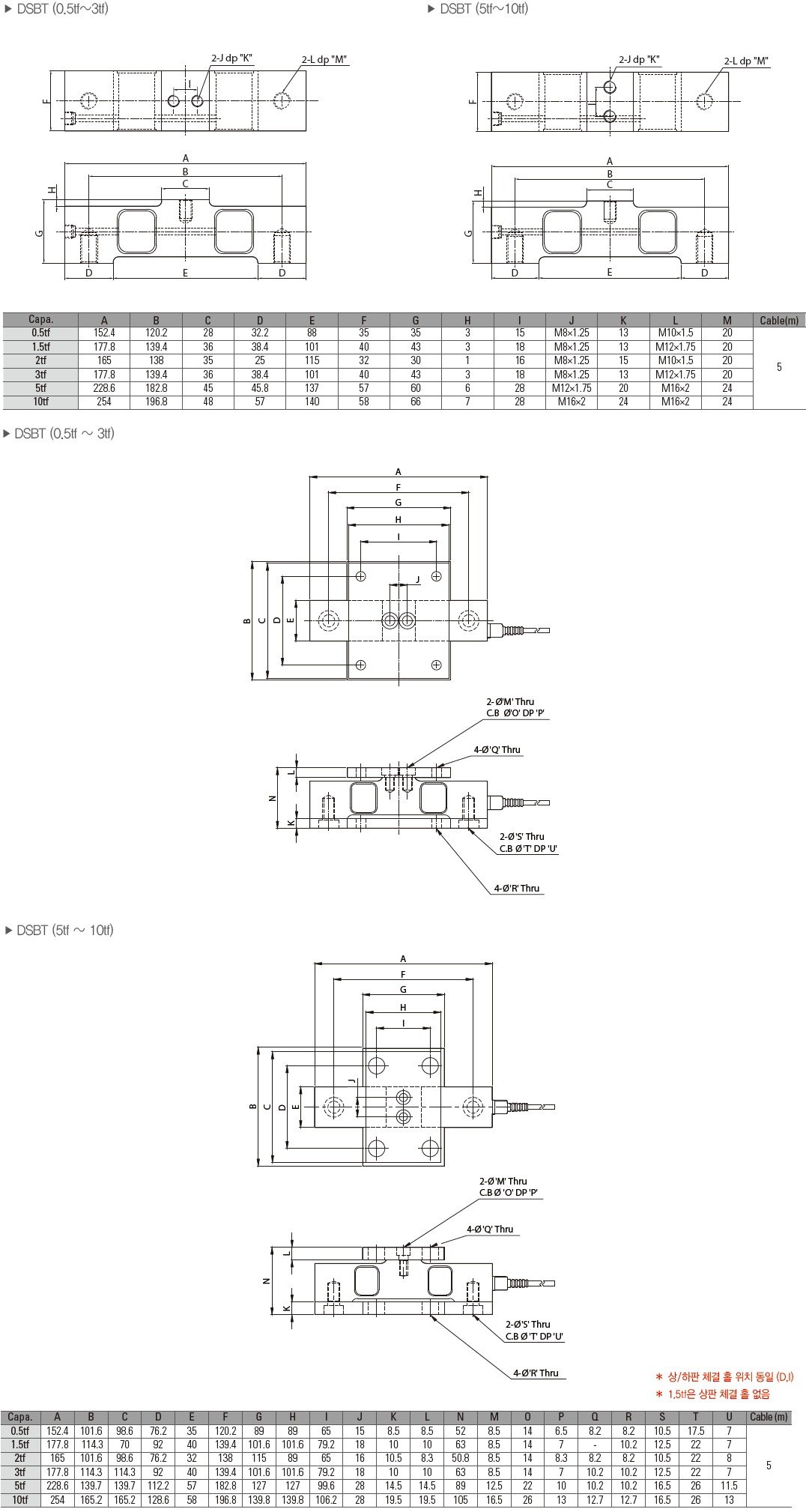5d6440c7bc81b69c3909056e023effdc_1615451434_0998.png 5d6440c7bc81b69c3909056e023effdc_1615451434_0998.png