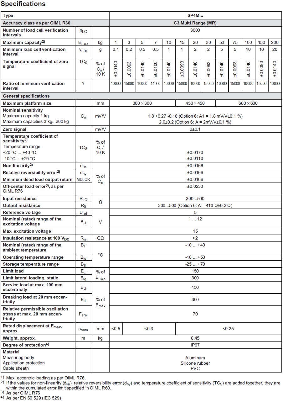 fc1350da4453028cfe5638fb90523c60_1616548611_5167.png