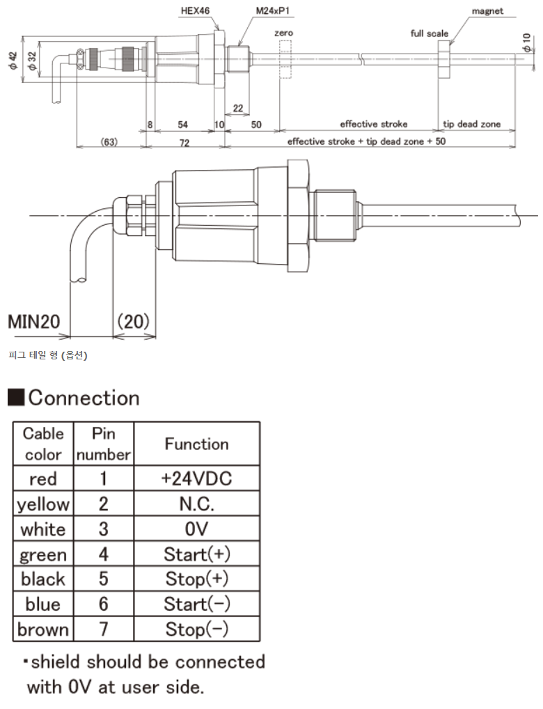 4554a0b6b2cb10b2c09f5cd1675b800c_1618729020_2548.png