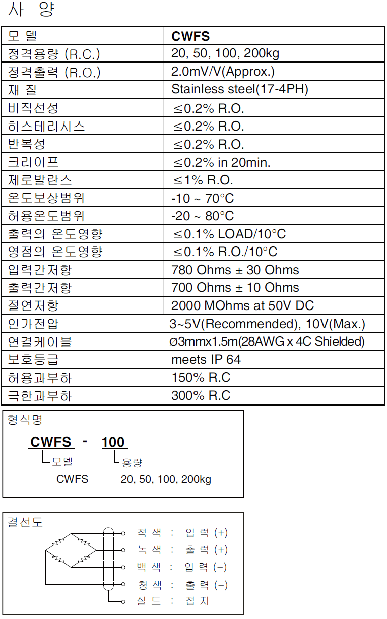 5e29142535475fcd193d21aa9e3d7c35_1619402212_6432.png 5e29142535475fcd193d21aa9e3d7c35_1619402212_6432.png
