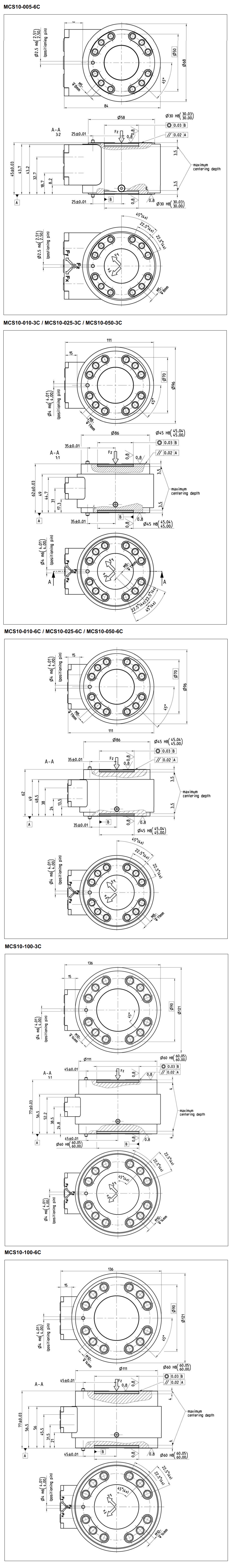 eaa7a2b0b7b09174dae1516b0d7dc0fb_1619098400_6712.png eaa7a2b0b7b09174dae1516b0d7dc0fb_1619098400_6712.png