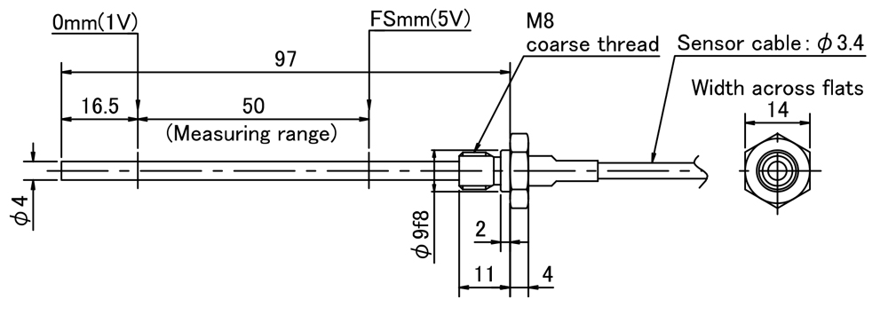 a34660ec00807168c3aa1c6a7057d369_1619956118_3978.jpg