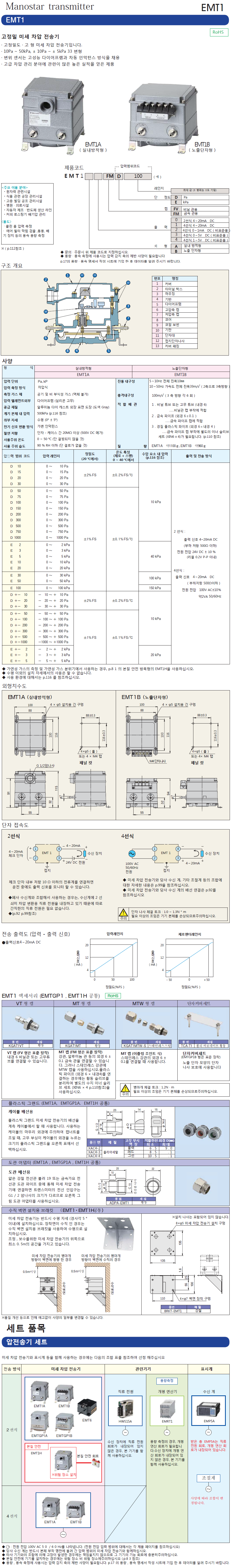 ed9ff6670e04299b056945803c5c1198_1621408098_6896.png ed9ff6670e04299b056945803c5c1198_1621408098_6896.png