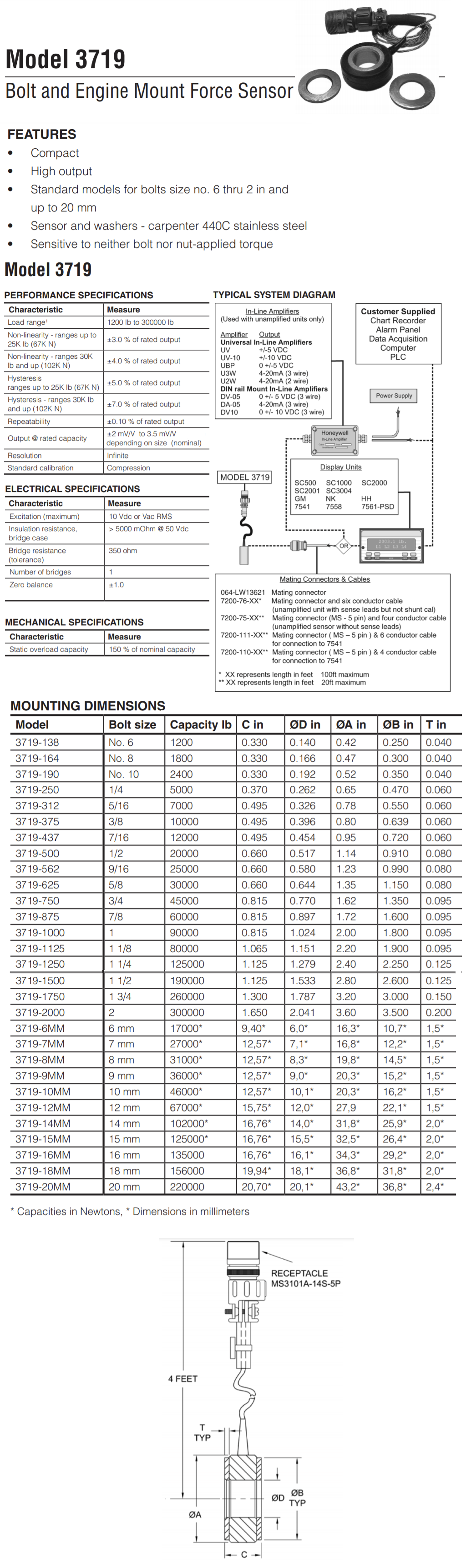 f23a23b9642ee8c8b0698dfd350e4fe2_1619794981_8267.png