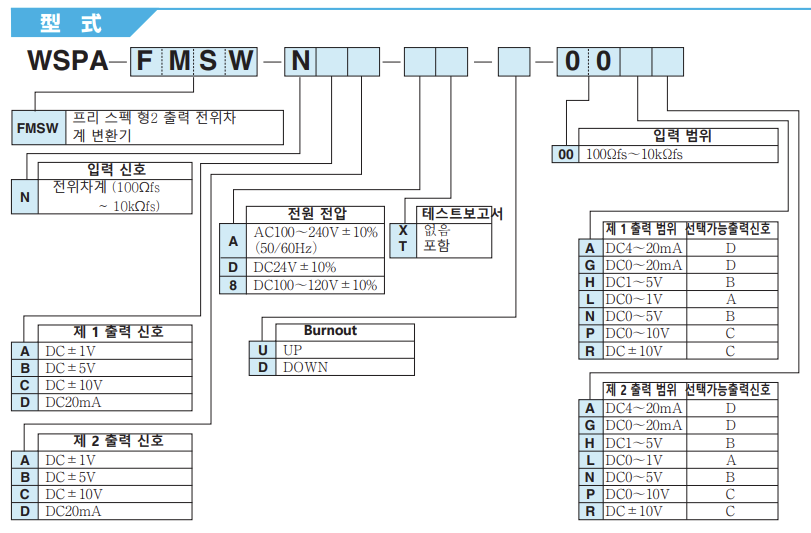 605eaa3ca69f0f39df4b0cf712b20e80_1624707832_1345.png 605eaa3ca69f0f39df4b0cf712b20e80_1624707832_1345.png