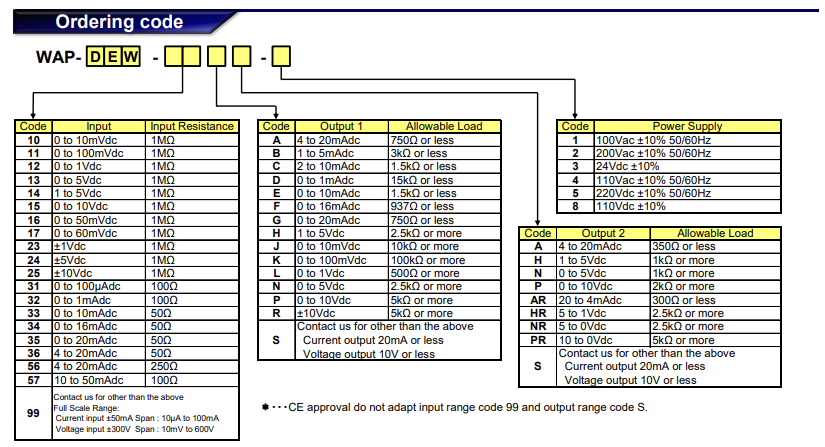 605eaa3ca69f0f39df4b0cf712b20e80_1624720633_6081.png 605eaa3ca69f0f39df4b0cf712b20e80_1624720633_6081.png