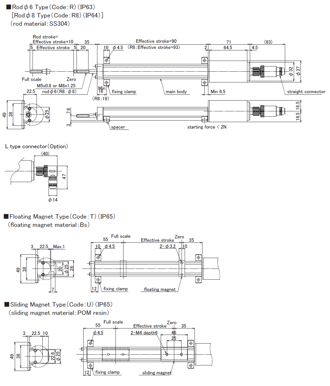 886b1a3af12752065cc526d1330da522_1623120982_9357.png