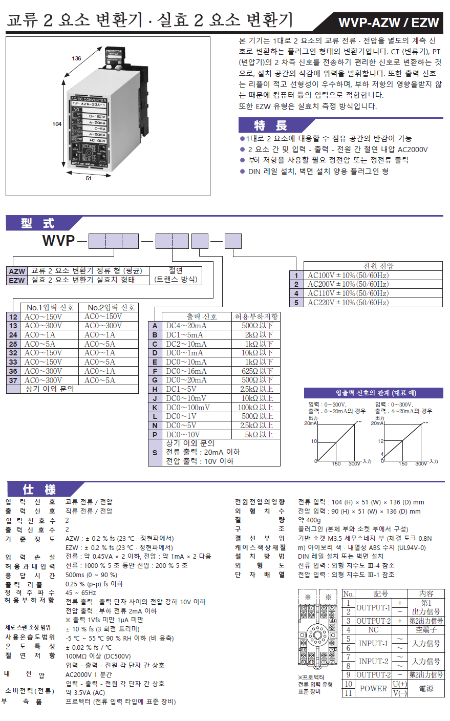 c3f44c13116558a586d9830b0e738d71_1625300528_6141_1625300598.png