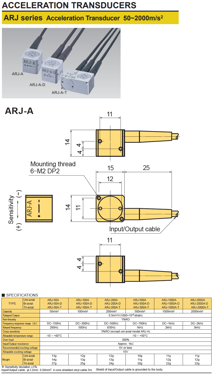 cc4e4cb3d8b6d35512aae6b5ed510020_1627286158_0831.png