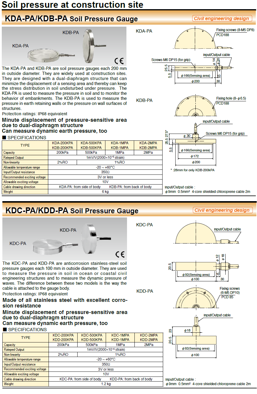 facc64d8289670687b325bbb4da0d29b_1625982887_616.png facc64d8289670687b325bbb4da0d29b_1625982887_616_1625982990.png
