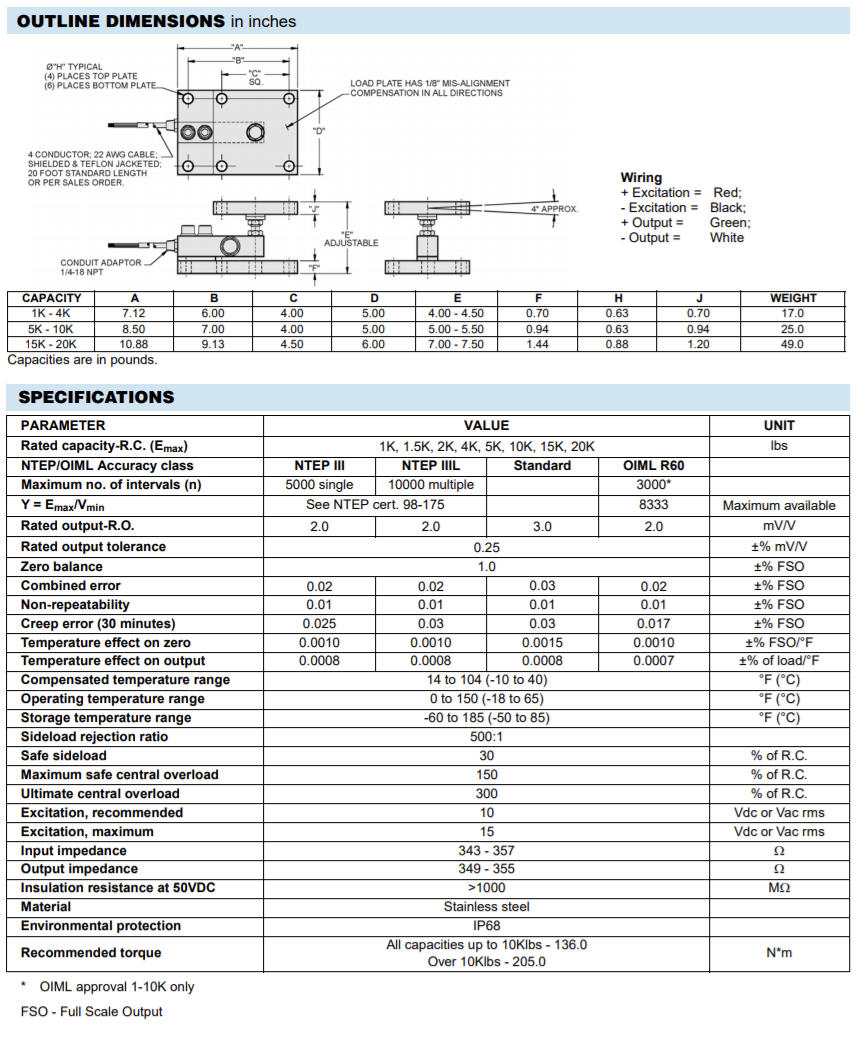 bf3219b040d69e2c1d23a21dfc6eca97_1628346774_0105.png