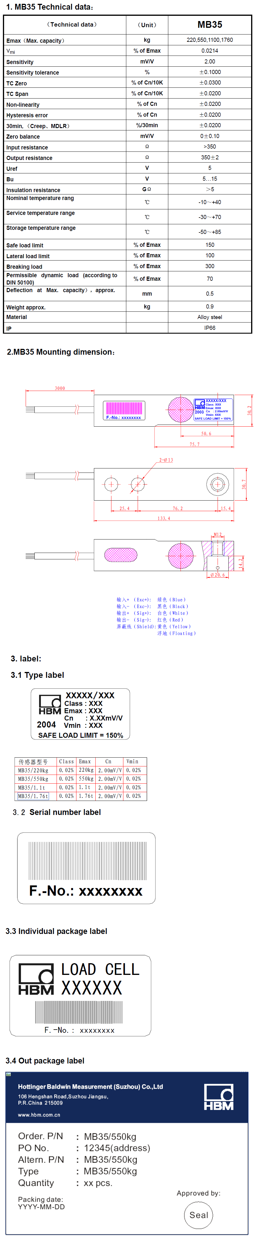 51df63ec9c16340ed4fed694e1a6a571_1630729250_1337.png