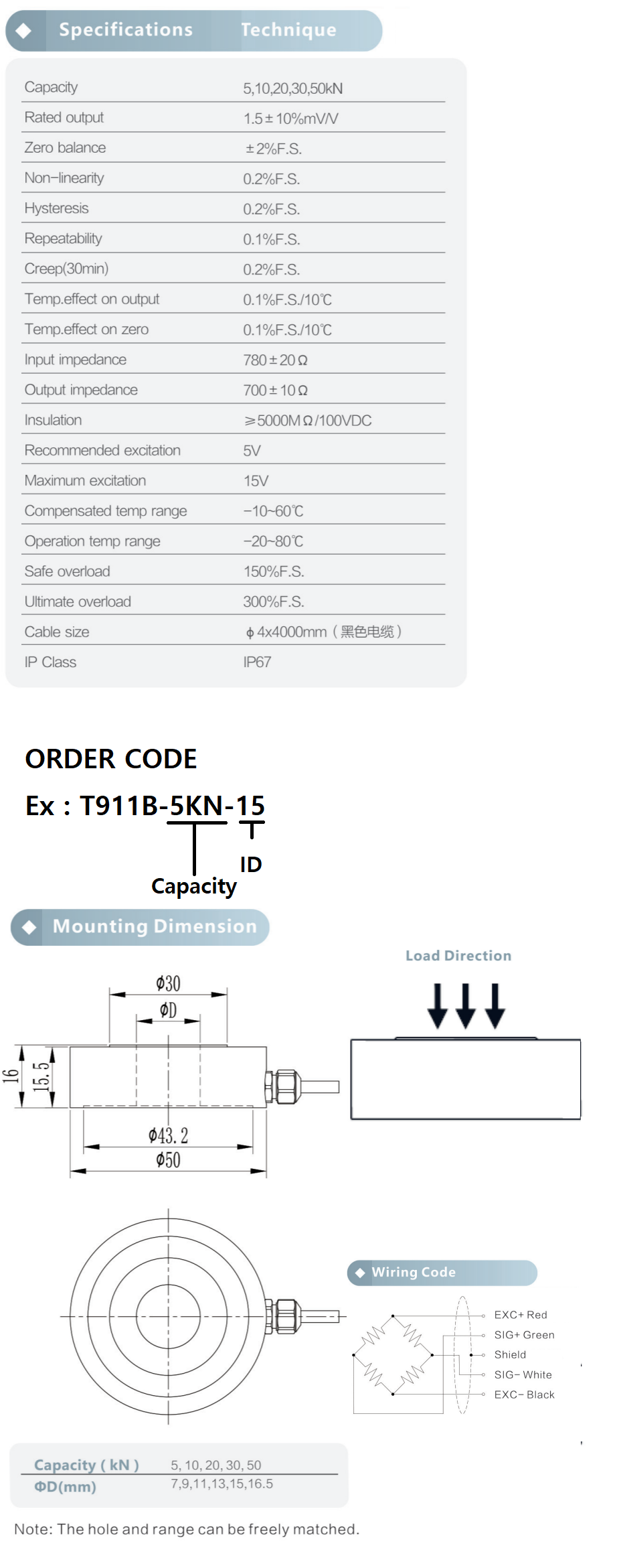 958d02712389409f705c1abb4493e42c_1631676832_2307.png 958d02712389409f705c1abb4493e42c_1631676832_2307.png
