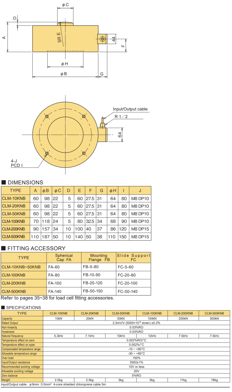 2b99f65a12ffb3c3546b97e3f0110d4f_1634973704_3832.png