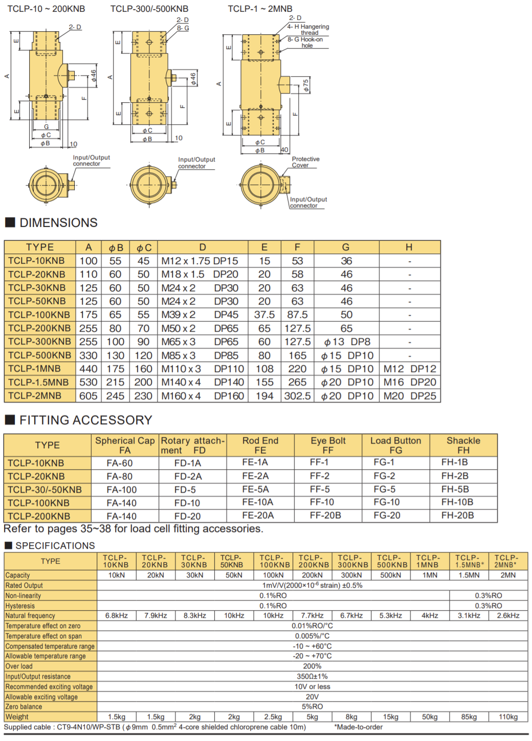 886f70a7194578ab2575eadcd38849c0_1635059907_4166.png