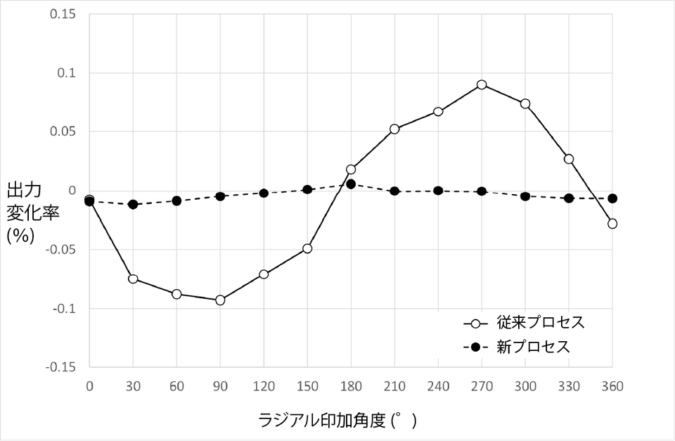ee5f9ad0c3174152afafd7238e2758f9_1634616921_3357.png