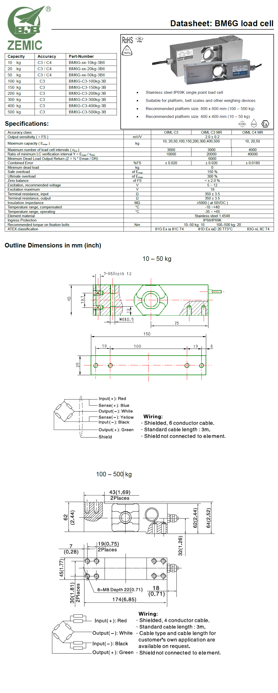 2c01dfb88b5c3dcbea00b52fe813a4b8_1637381087_9492.png