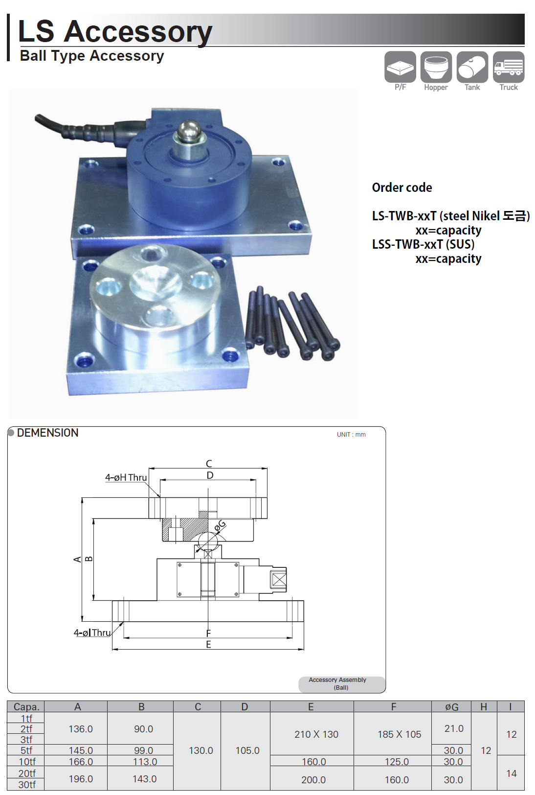 81ef5837b07909f0cf38ed63fc294b2e_1635928360_9645.png