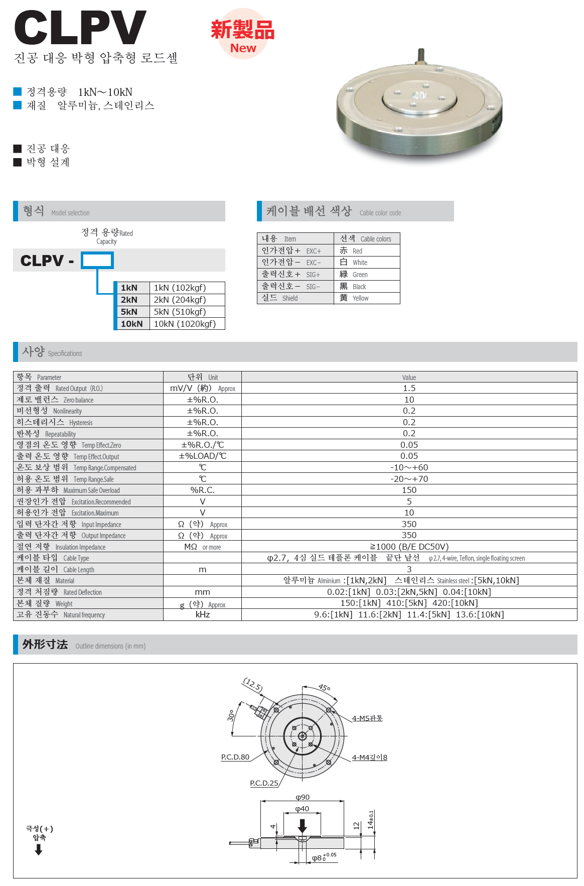 d67dbf3df700673b277477ccd395ecde_1637226232_1252.png