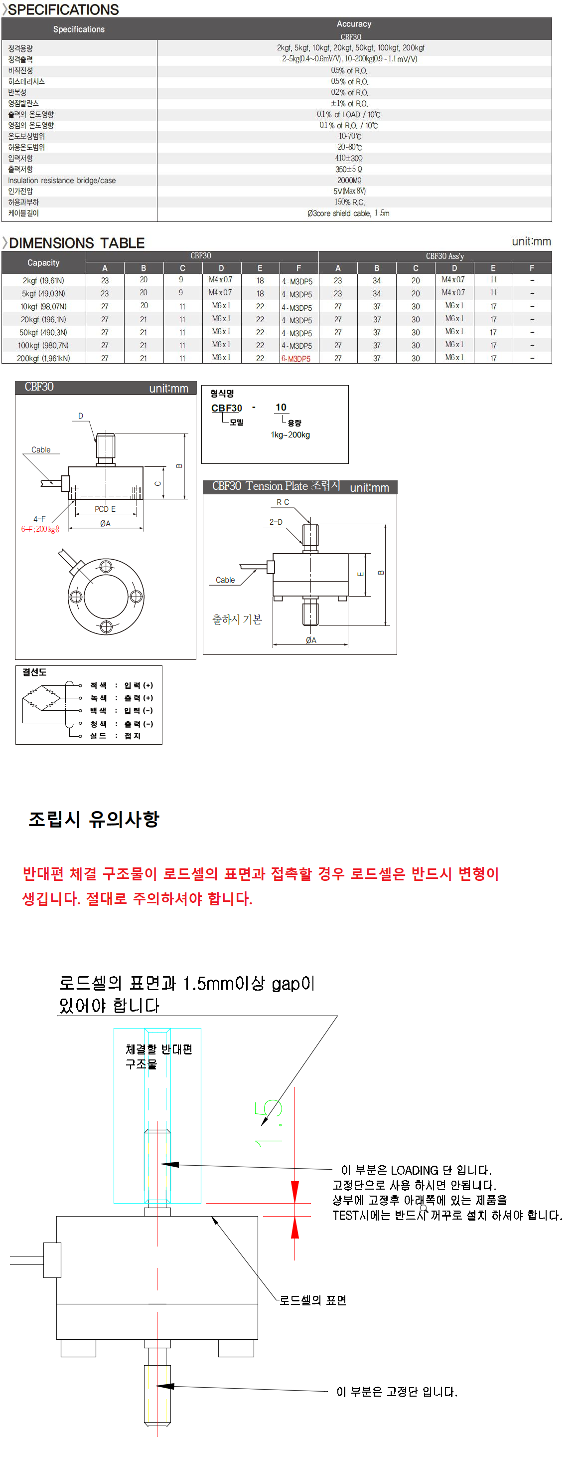 9ac1d741bcd66f5b58c3ce5a90e84446_1640826780_6547.png