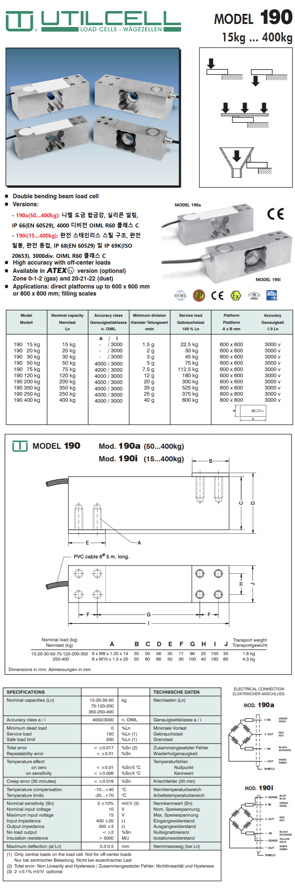 9e9a274ac355077f254fcfaf211b2ebe_1639216515_8941.png