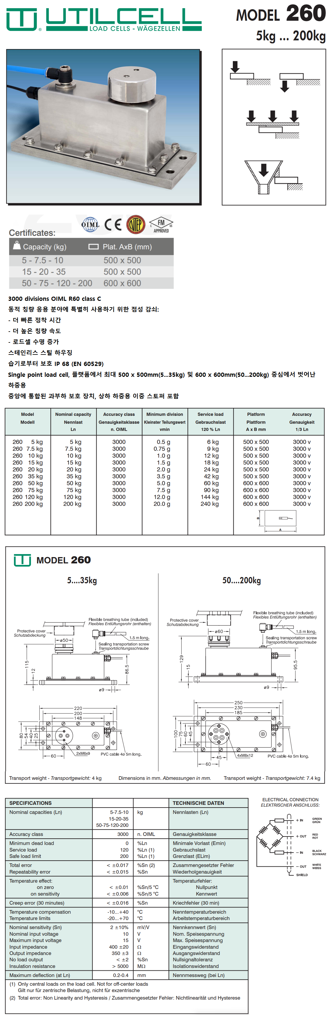 9e9a274ac355077f254fcfaf211b2ebe_1639269007_1265.png