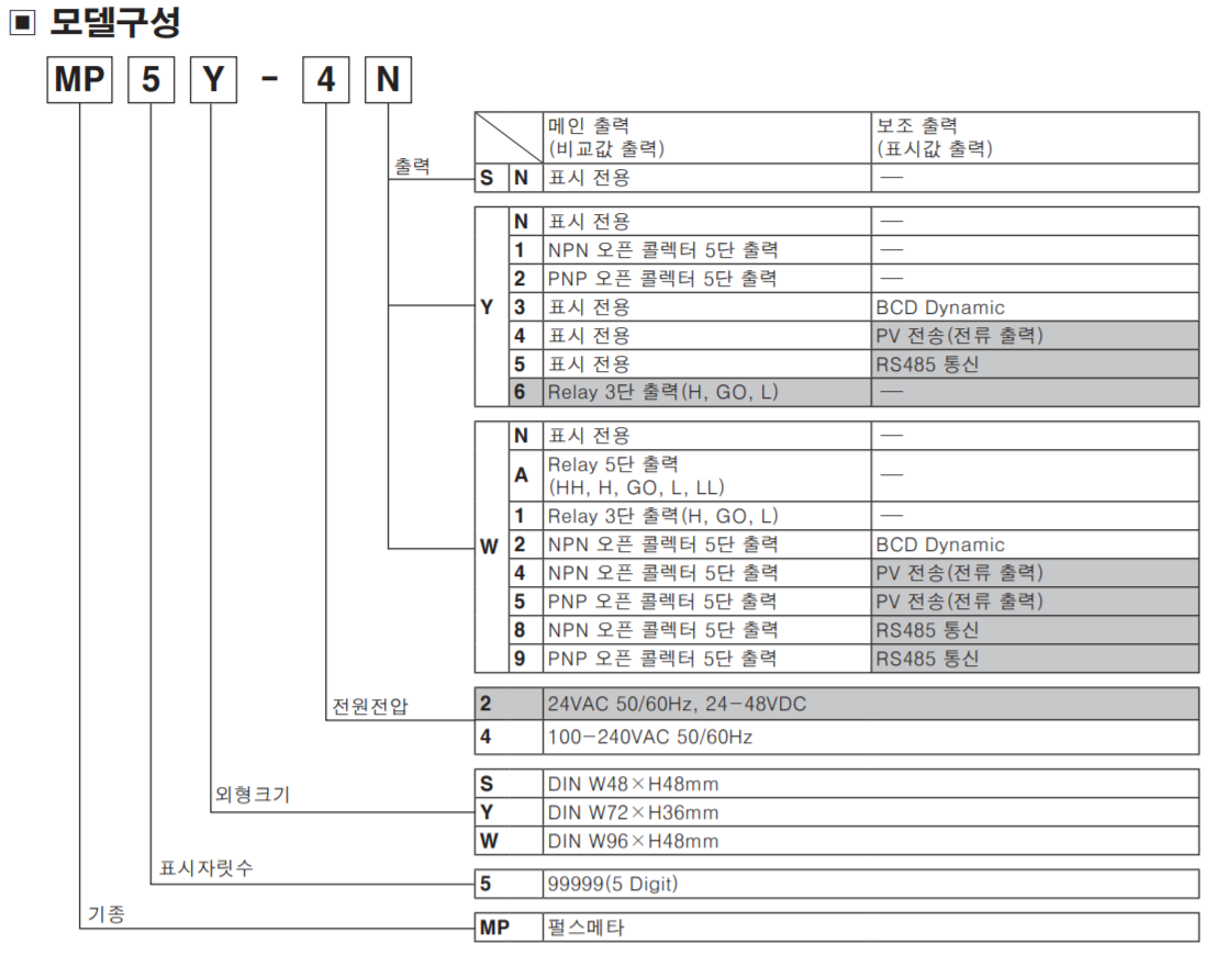 0e36b5c3591c5f4d9b5a80436b100f86_1642570715_9462.png