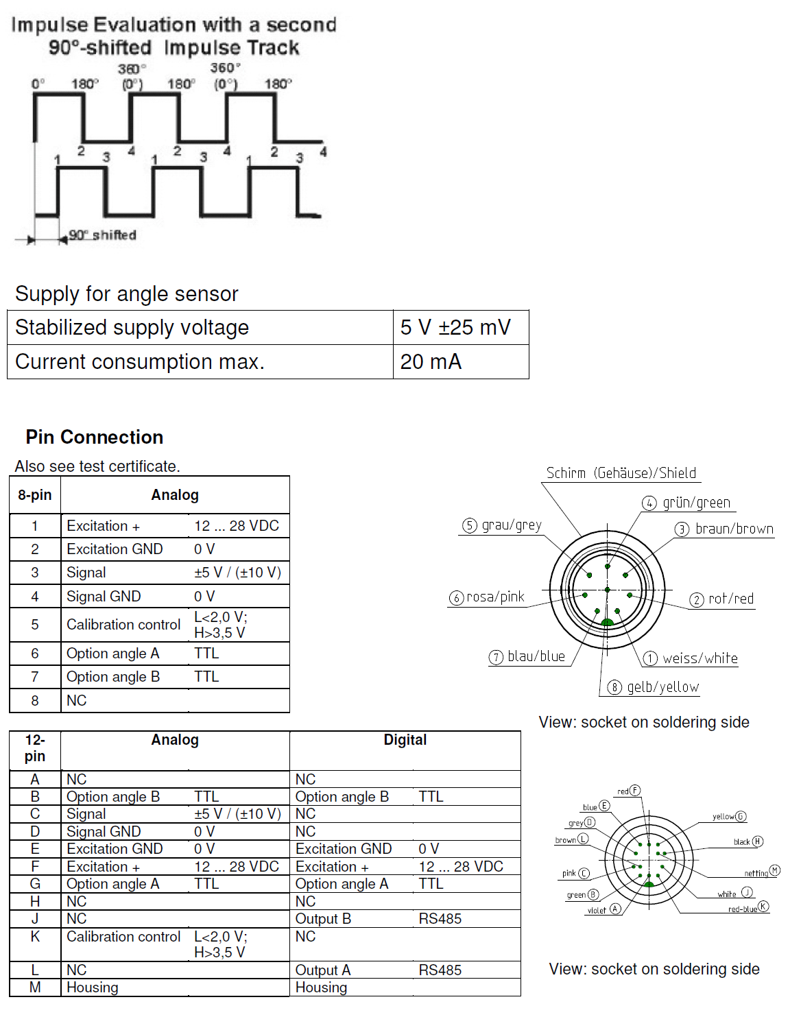 4bc3b24ea216a6aa734514c2d681d064_1643181558_261.png