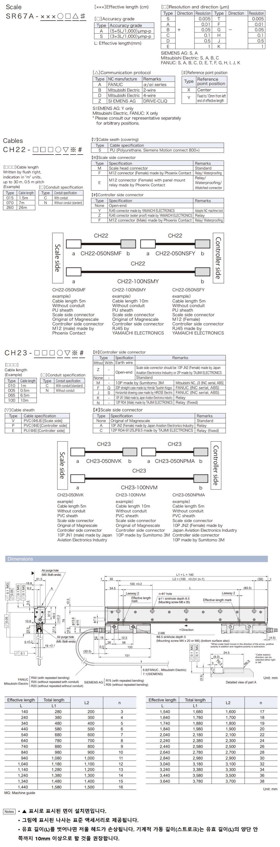 5cca650c988ccc15d5a79546f8e8df45_1641711112_44.png