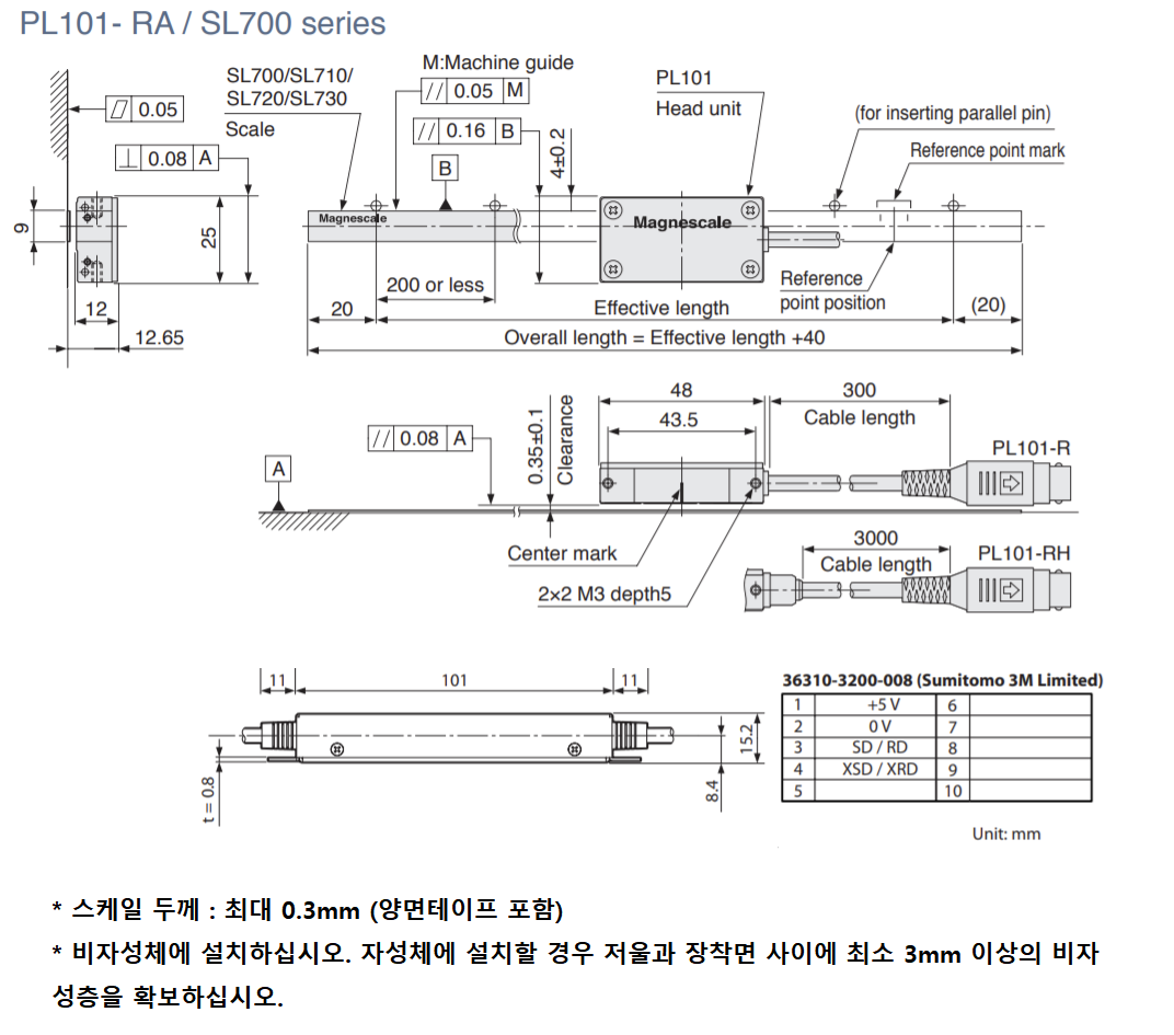 5f5489dc324102fe07d8019b83ce5a6a_1641632930_8304.png