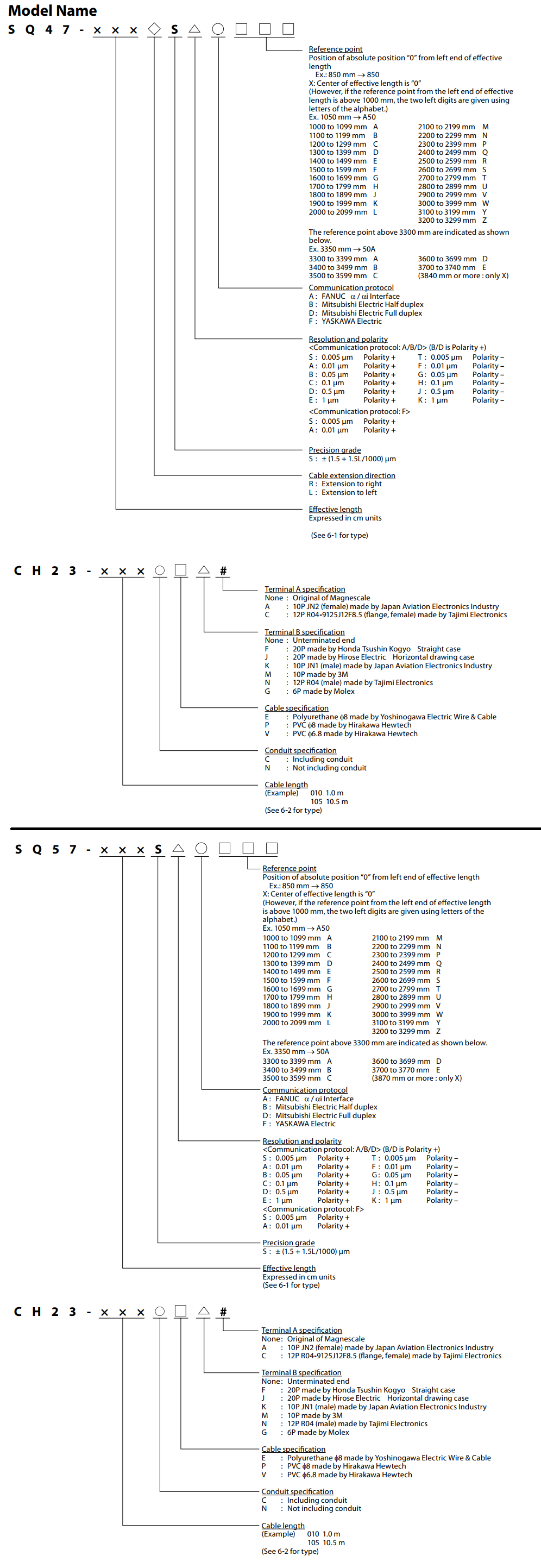 5f5489dc324102fe07d8019b83ce5a6a_1641654008_2888.png