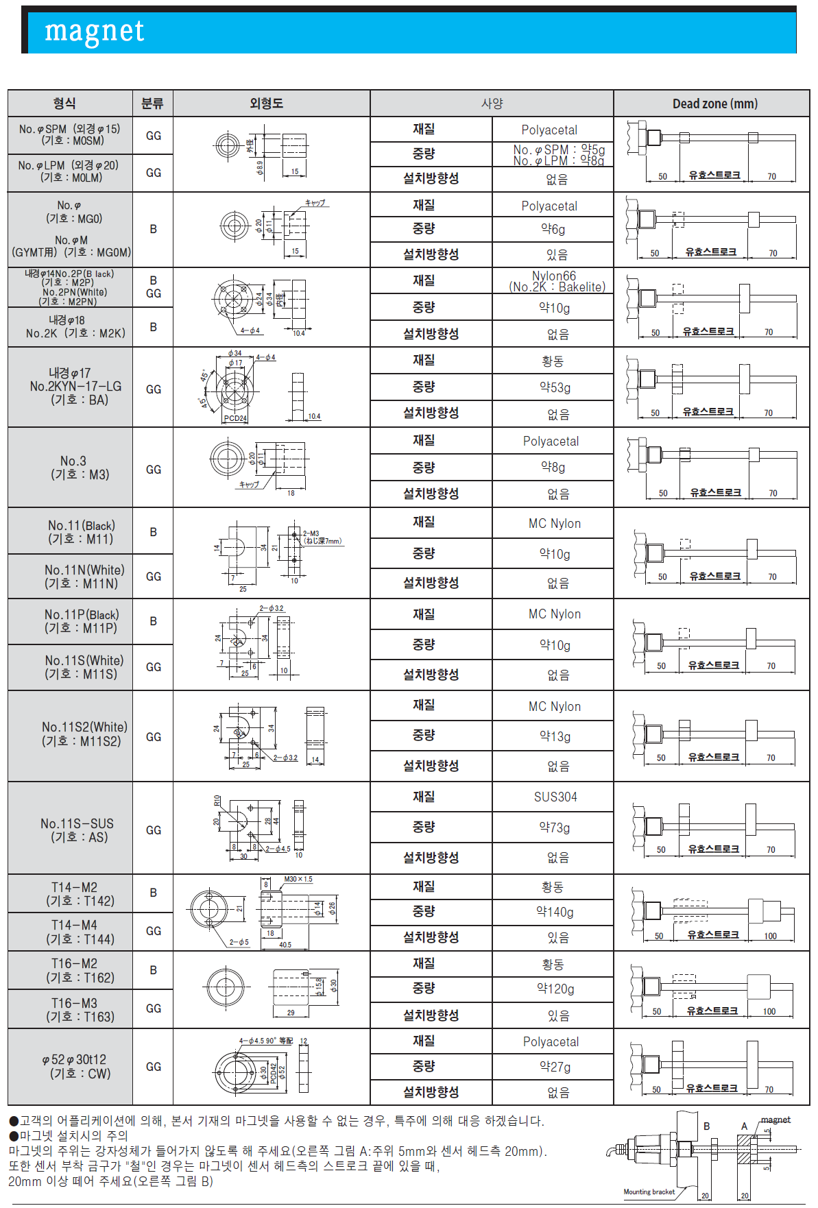 a5f0ed15a93063af96462d472a91b489_1641273322_067.png