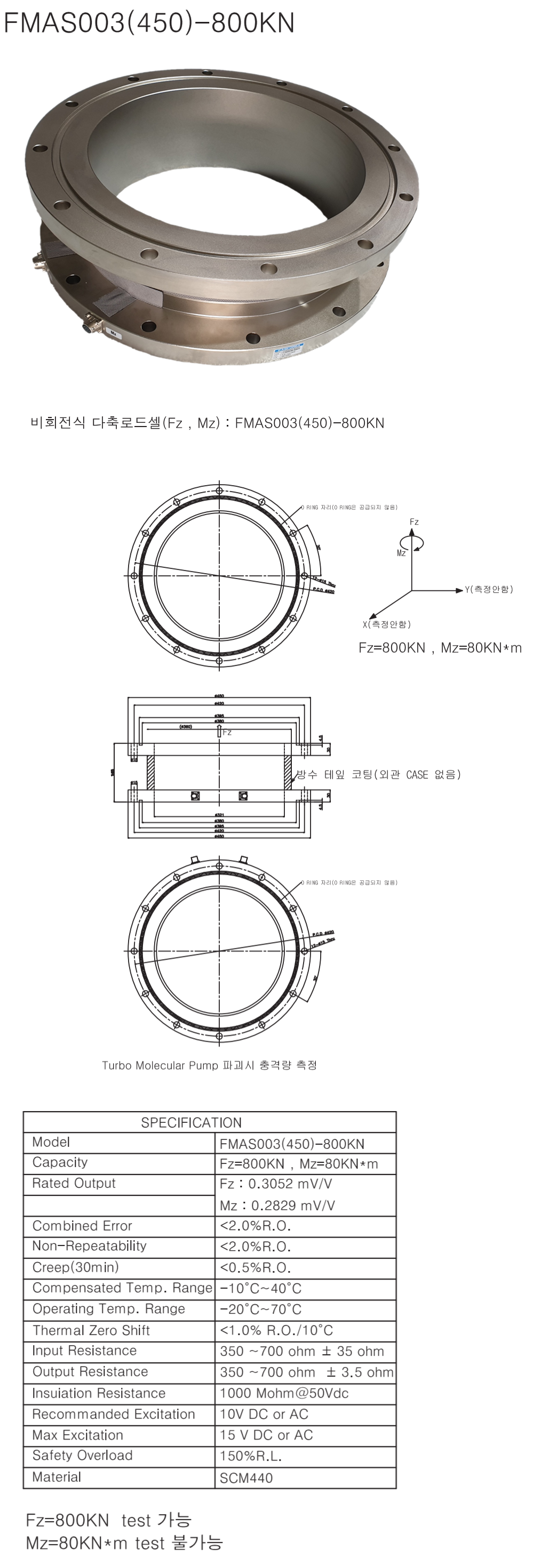 cc5c3111a525663495cd5416ec450c13_1642223411_8871.png