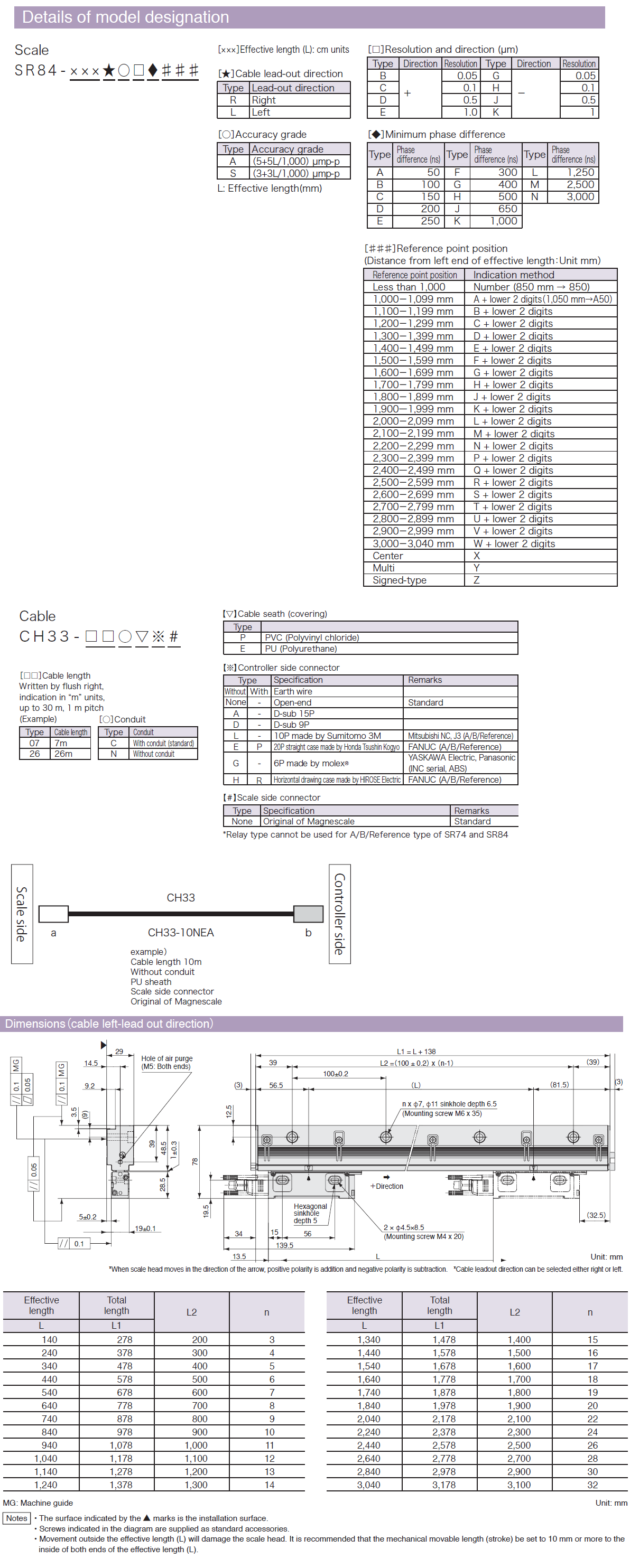 cc5c3111a525663495cd5416ec450c13_1642225441_5177.png