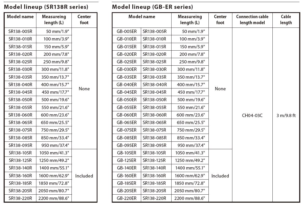 cc5c3111a525663495cd5416ec450c13_1642227822_9717.png