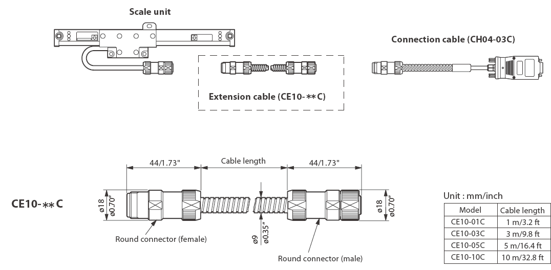 cc5c3111a525663495cd5416ec450c13_1642230037_3928.png