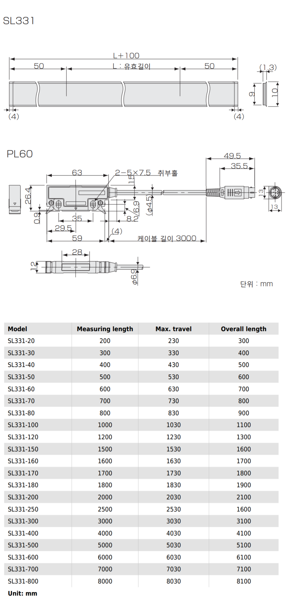 cf1932c5ff257f60868a19ac67ef2f5f_1641444172_659.png