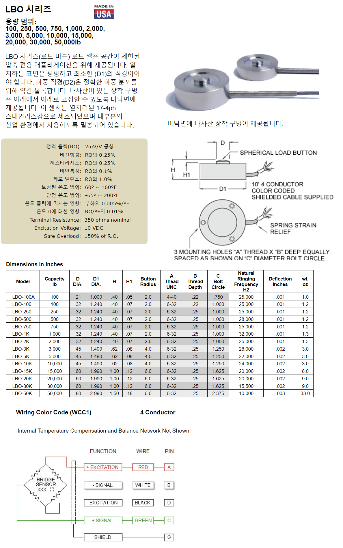 ef6ed05af884ae56e7ede1a6d43f77aa_1642852874_8916.png
