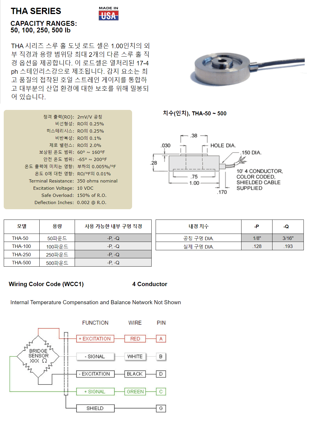 ef6ed05af884ae56e7ede1a6d43f77aa_1642856837_1424.png