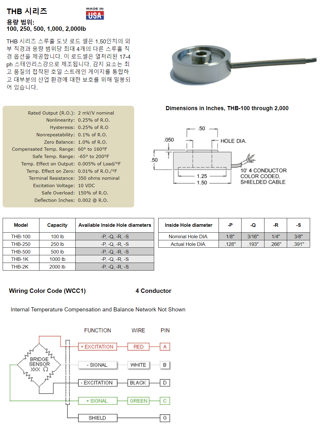 ef6ed05af884ae56e7ede1a6d43f77aa_1642857075_4782.png