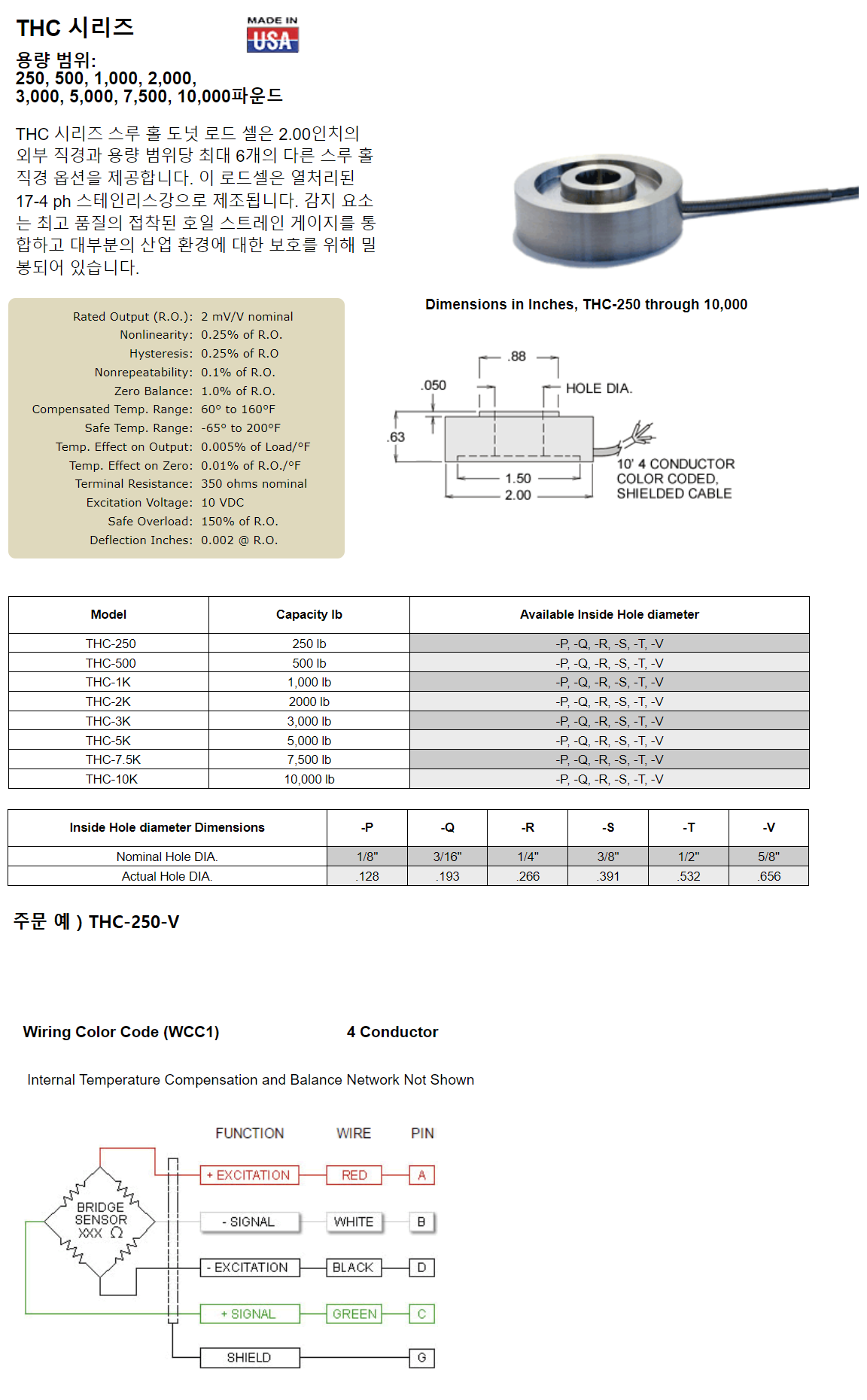 ef6ed05af884ae56e7ede1a6d43f77aa_1642857605_3947.png