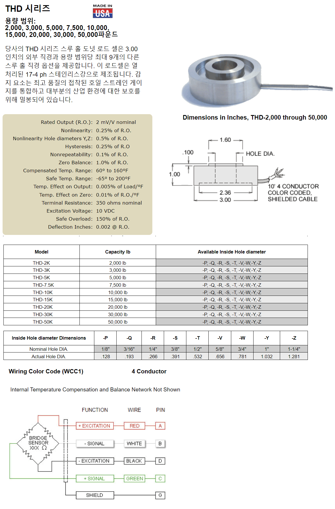 ef6ed05af884ae56e7ede1a6d43f77aa_1642858542_3207.png