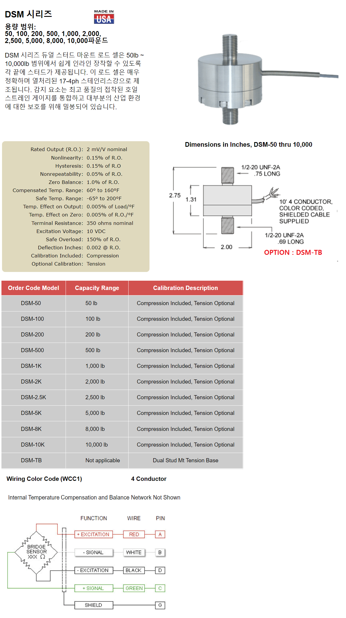 ef6ed05af884ae56e7ede1a6d43f77aa_1642861509_7139.png
