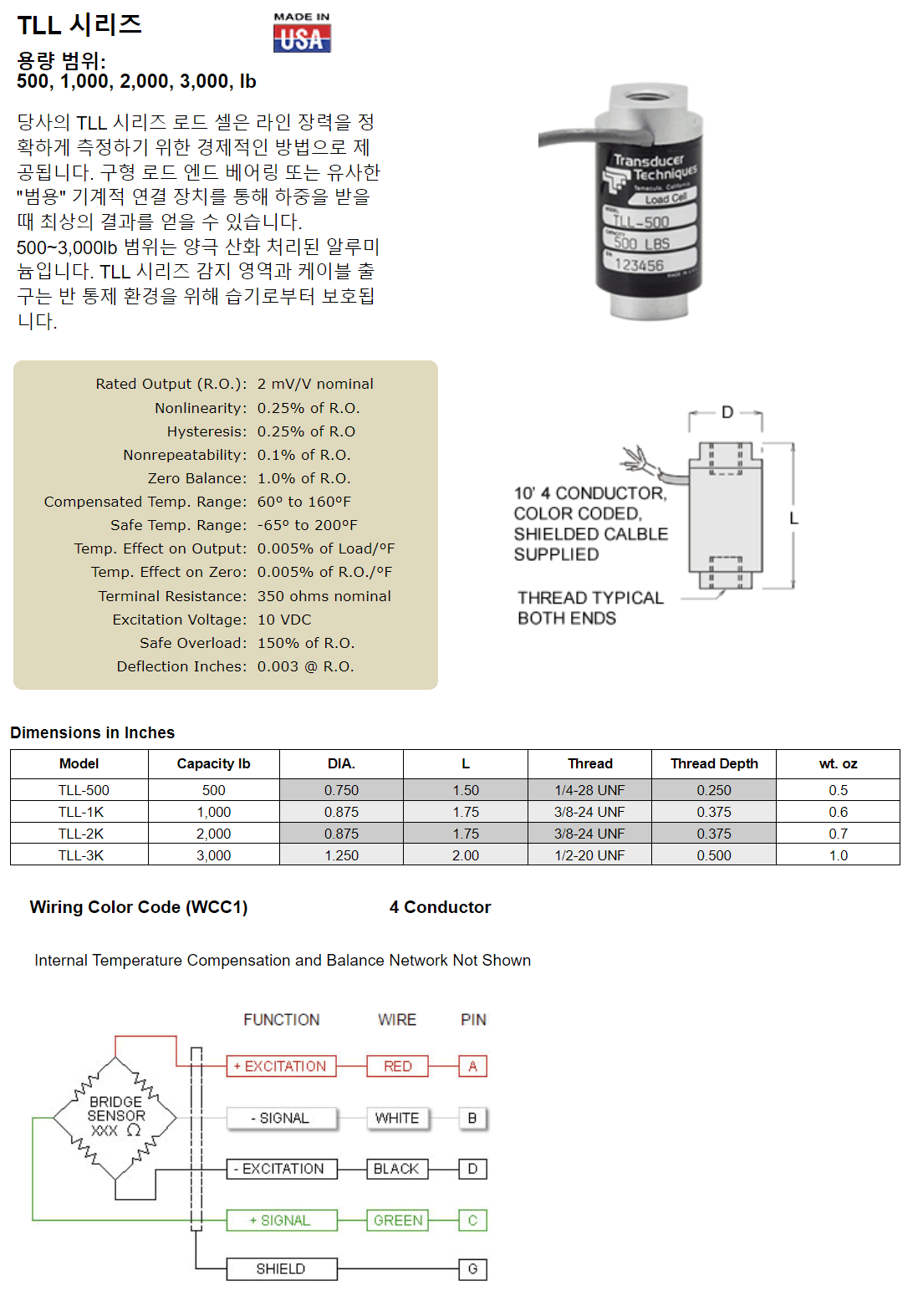 ef6ed05af884ae56e7ede1a6d43f77aa_1642862806_0351.png
