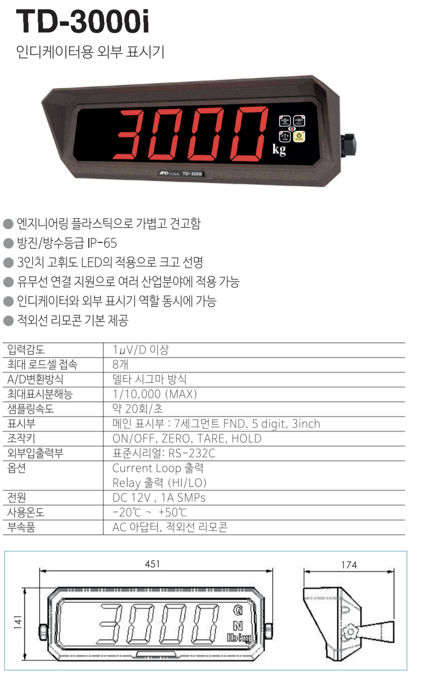 88e68950a20e2075d98aa76e88d06dae_1643767458_9209.png
