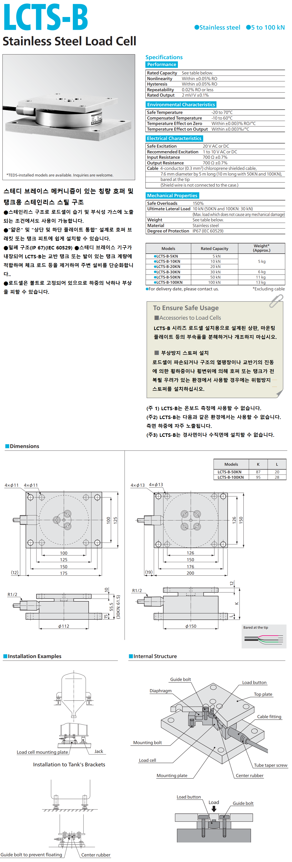 88e68950a20e2075d98aa76e88d06dae_1643790110_081.png 88e68950a20e2075d98aa76e88d06dae_1643790110_081.png
